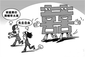 惠州市私人调查:女方婚前买房婚后还贷离婚怎么分